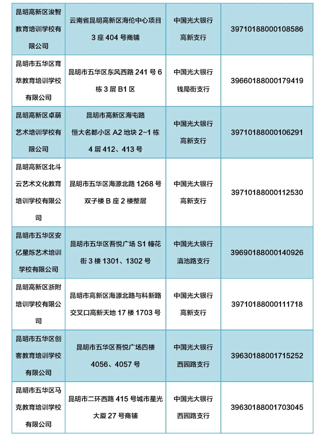 掌上春城微信公众号