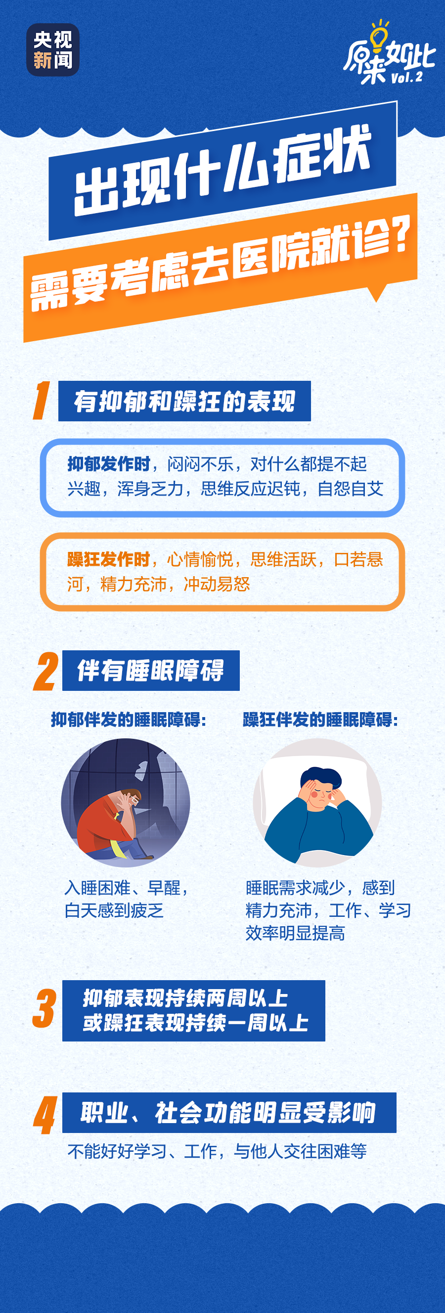 美丽云南微科普