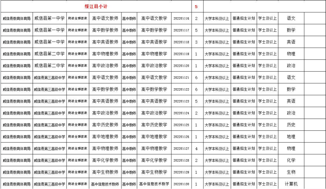 云南广播电视台