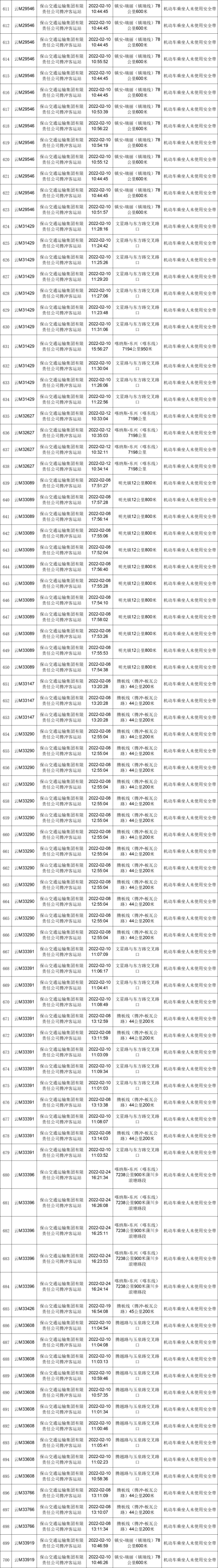 保山新闻网