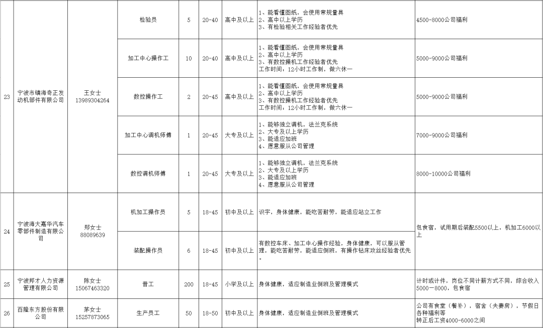 保山新闻网