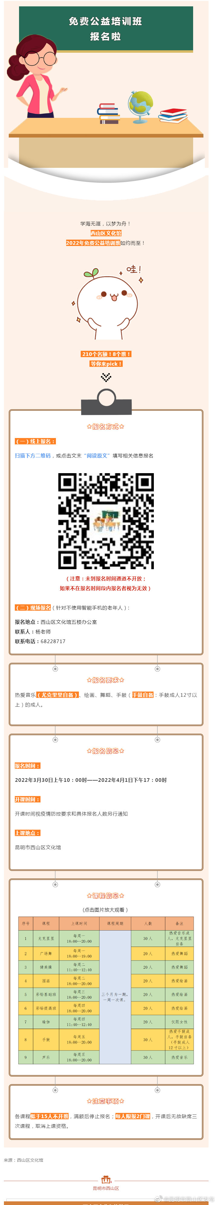 “昆明市西山区发布”微博