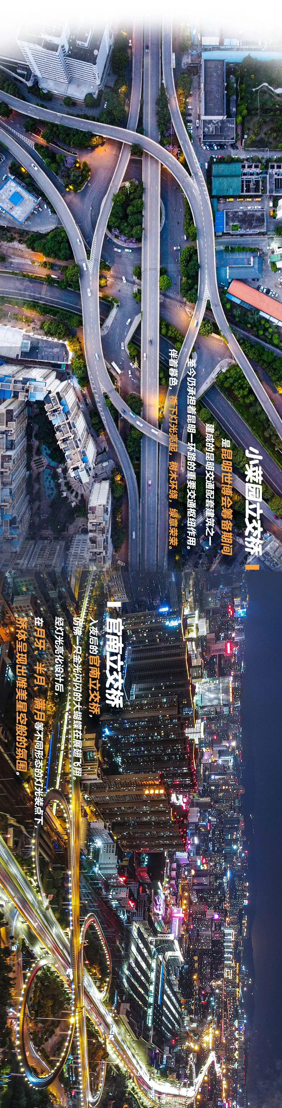昆明发布