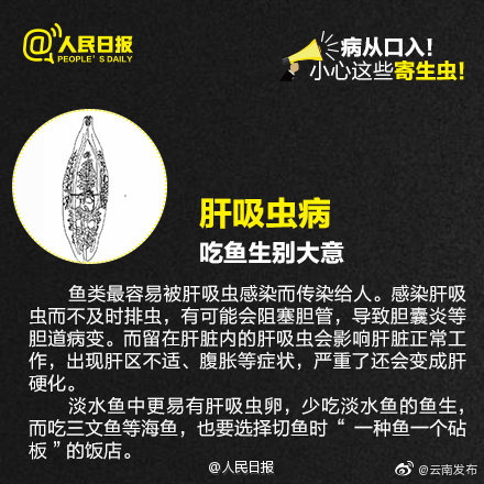 “云南发布”微博