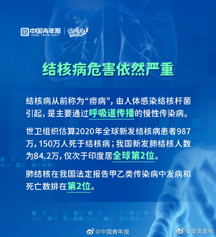 呈贡发布