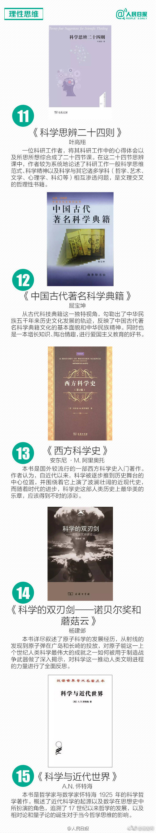 “云南发布”微博