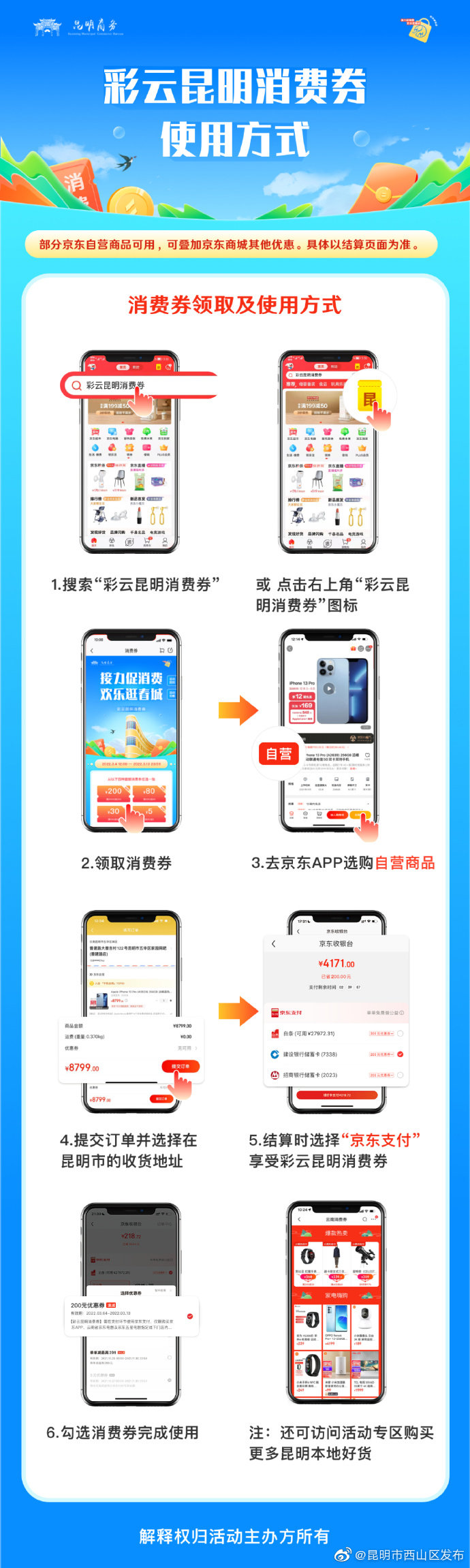 “昆明市西山区发布”微博