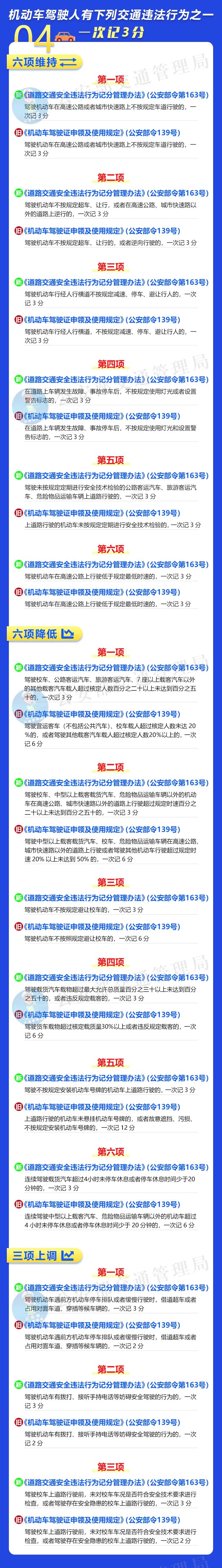 大理电视台