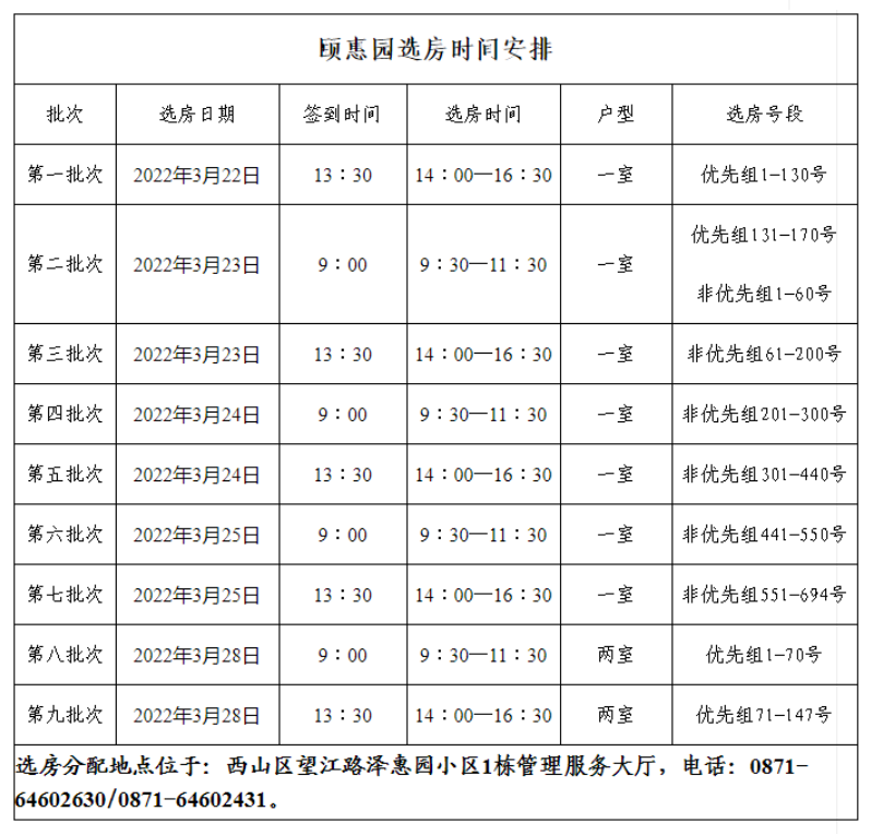 掌上春城微信公众号