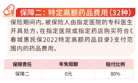 掌上春城微信公众号