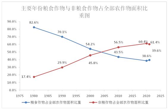 玉溪市人民政府