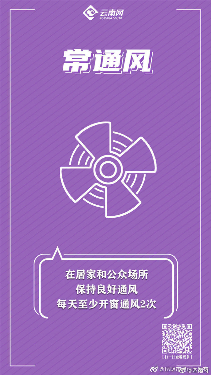“昆明市西山区发布”微博