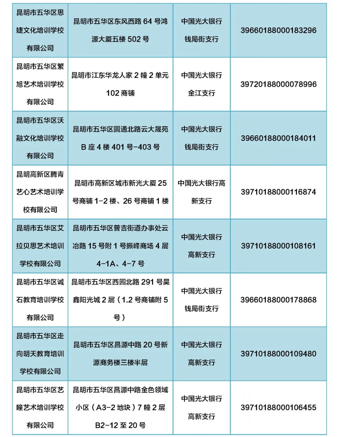 掌上春城微信公众号