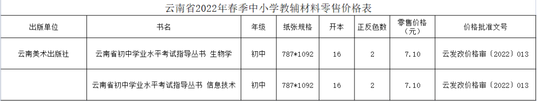 昆明信息港/cnkmxxg