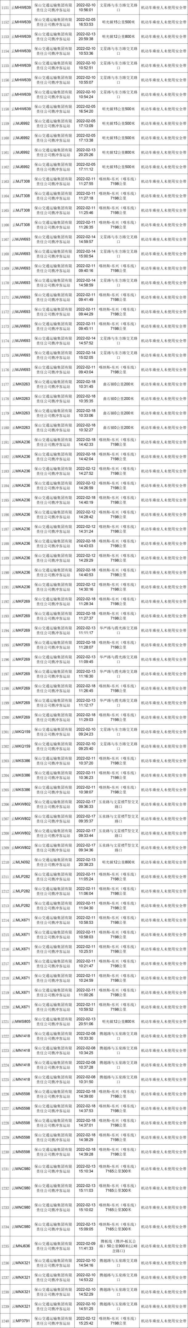 保山新闻网