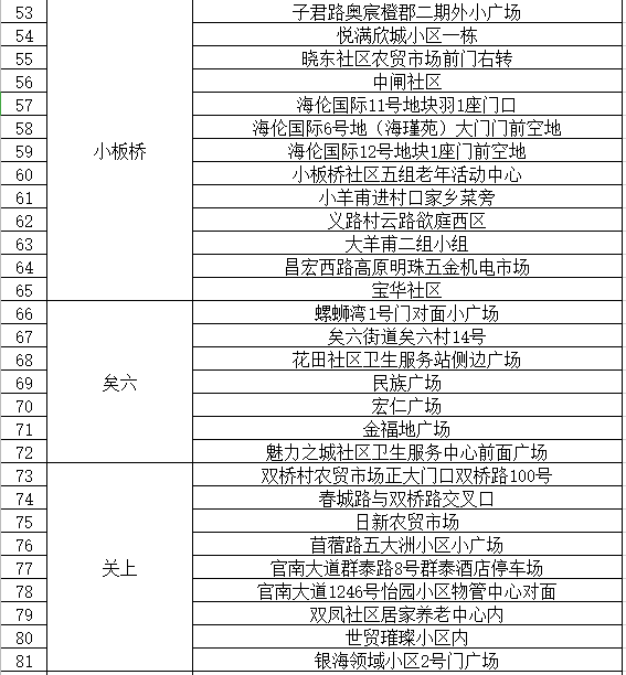 918云南交通台(微信)