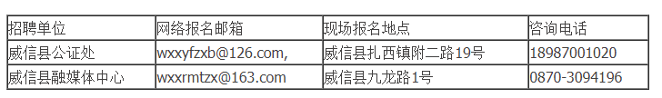 春城晚报