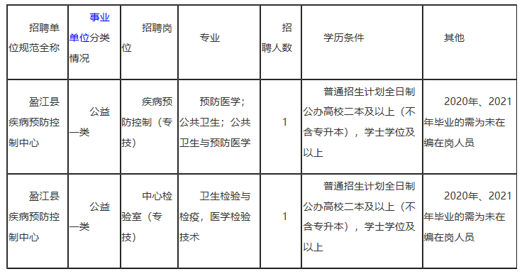 云南广播电视台