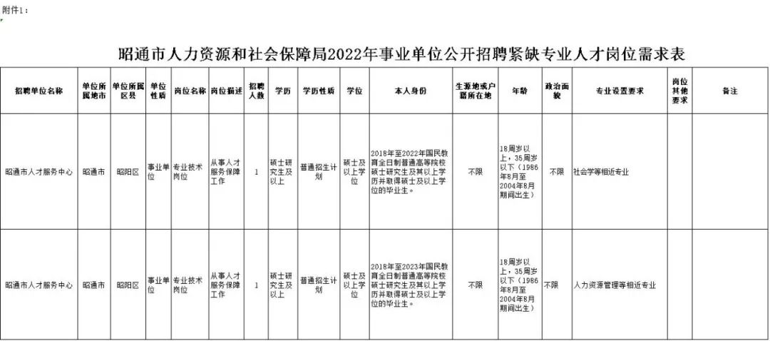 云南广播电视台