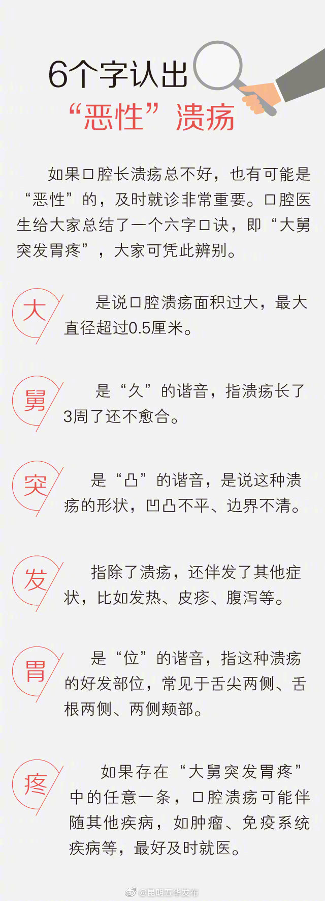 6个字识别恶性口腔溃疡 