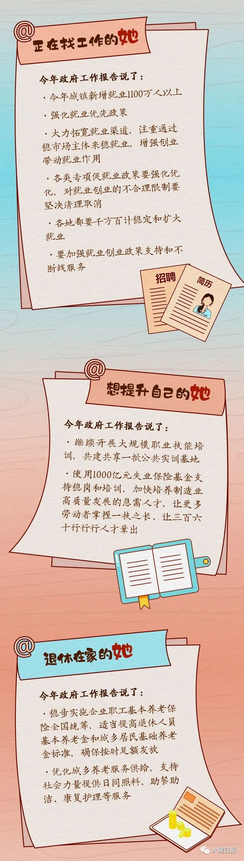 大理日报