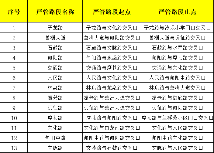 保山新闻网