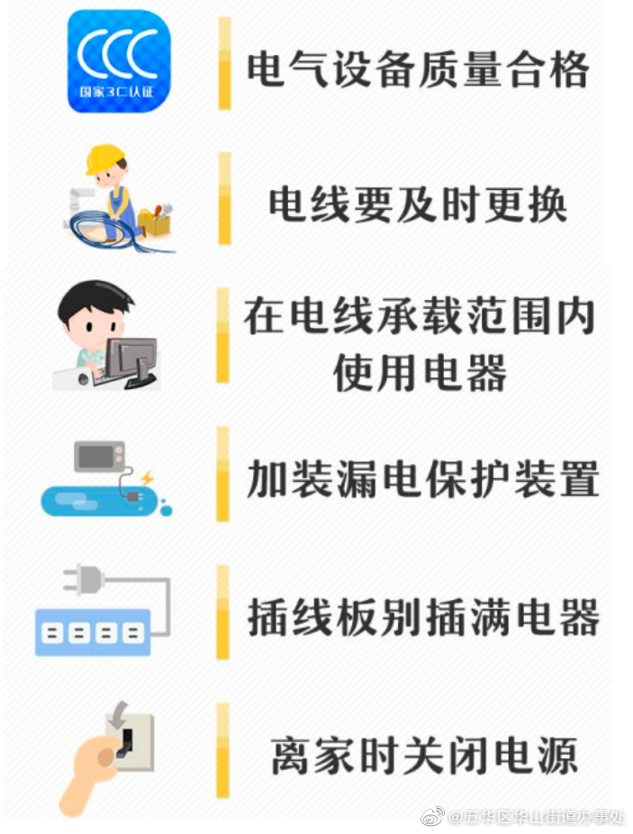 小火花引发大火灾！警惕电线线路老化！