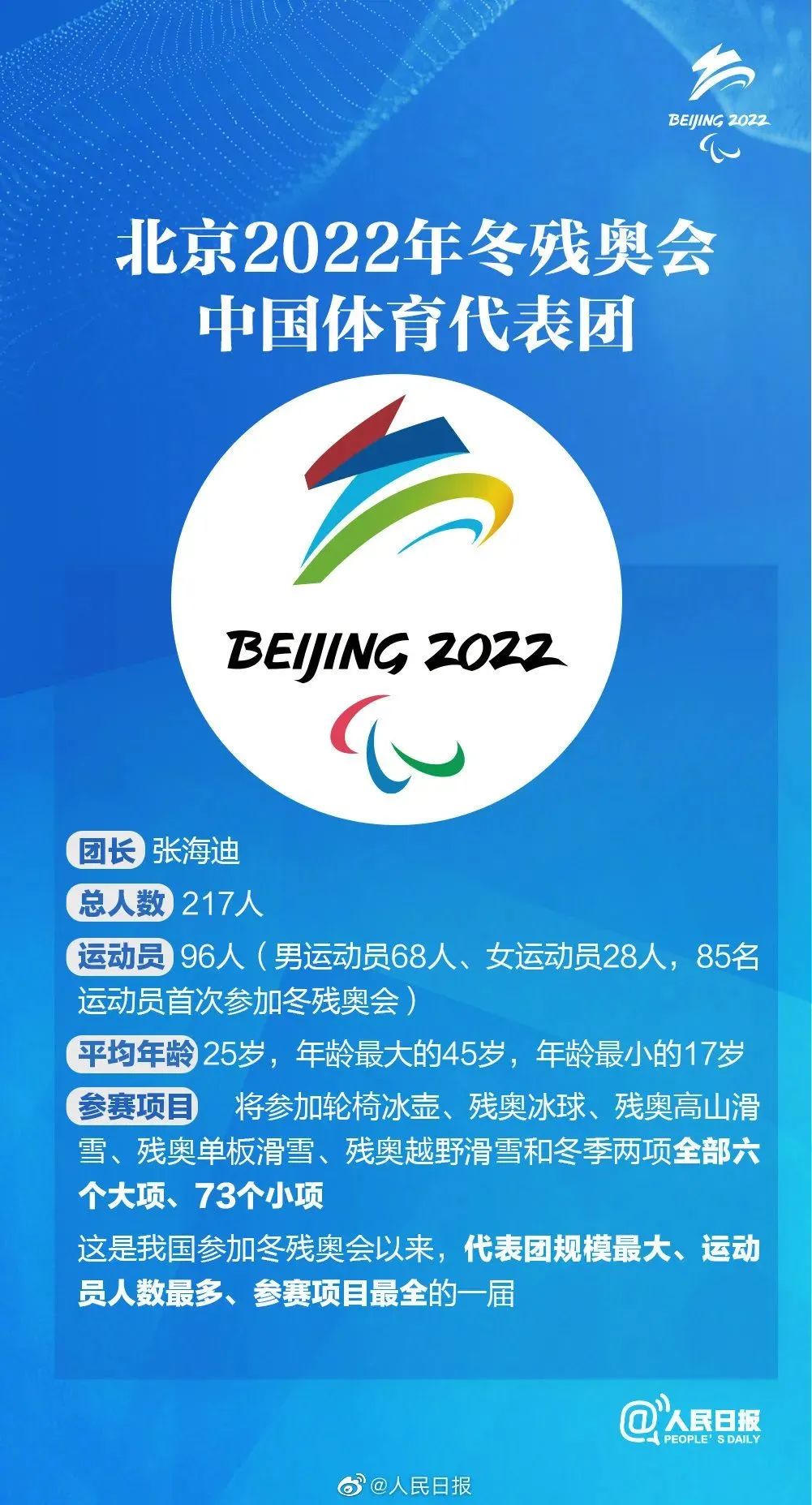 昆明市图书馆