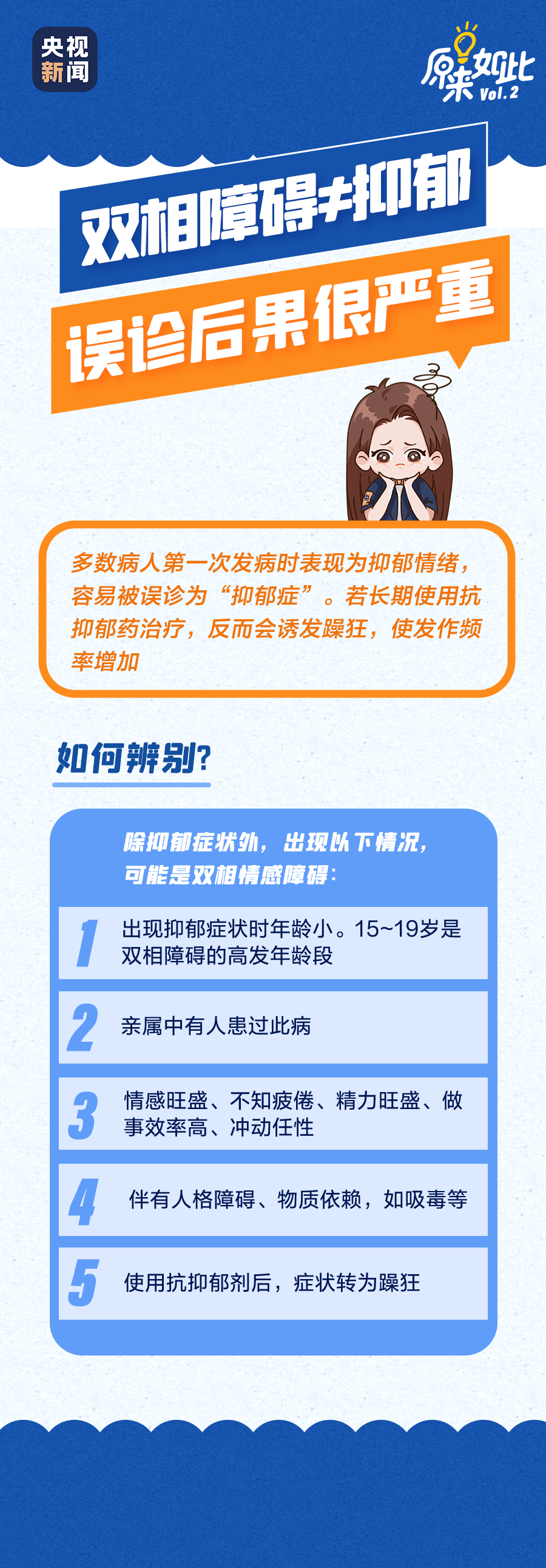 美丽云南微科普