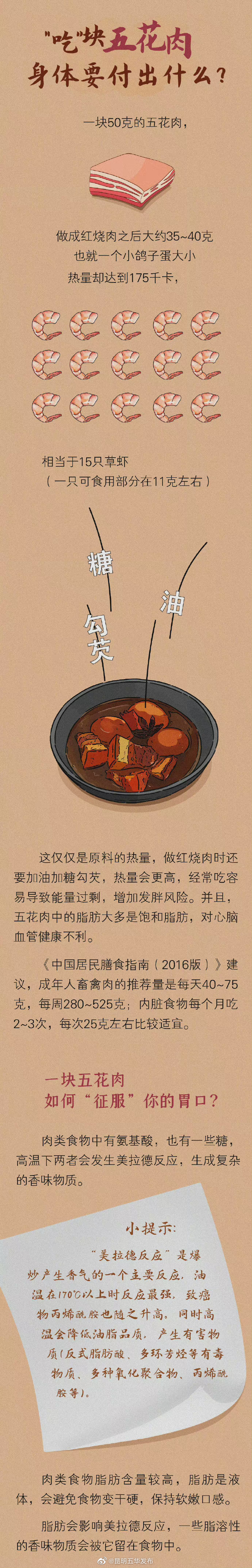 “昆明五华发布”微博