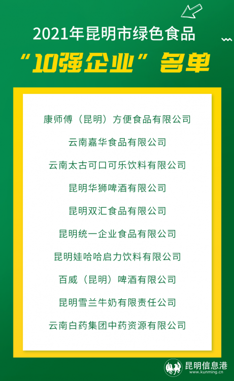 昆明信息港/cnkmxxg