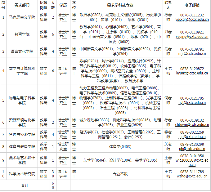 云南广播电视台