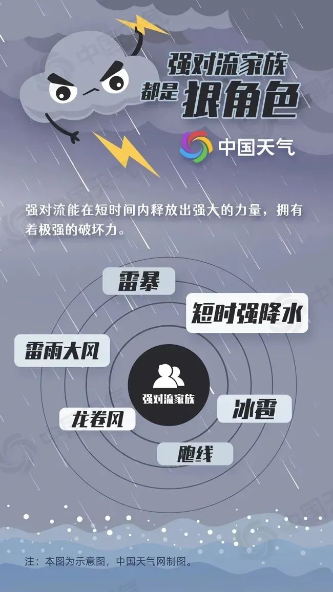 掌上春城微信公众号