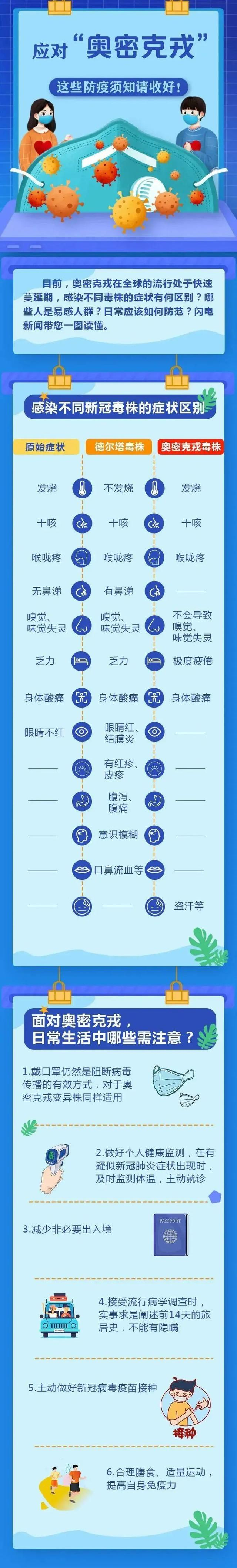 思茅区人民医院