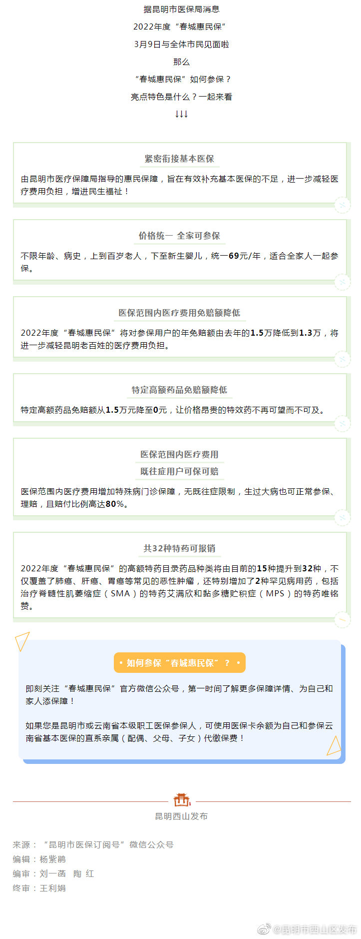 专属福利！“春城惠民保”今日上线，如何参保戳这里→