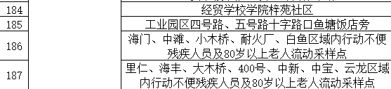 918云南交通台(微信)