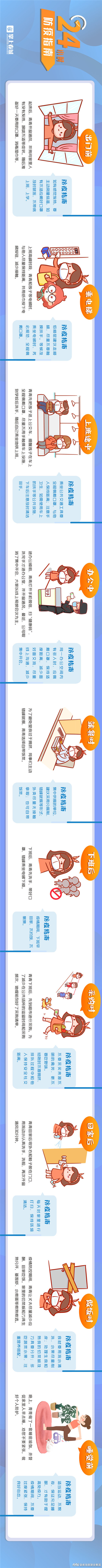 一个昆明人的24小时防疫攻略