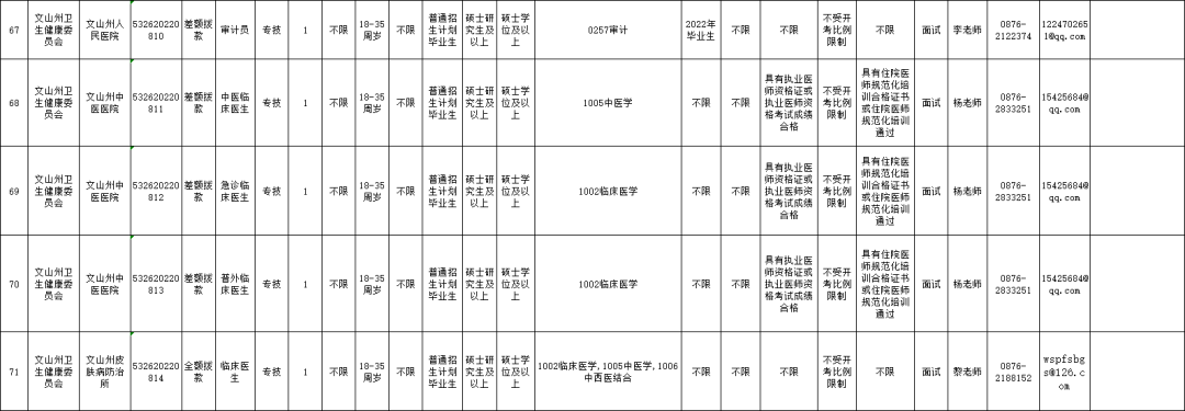 春城晚报