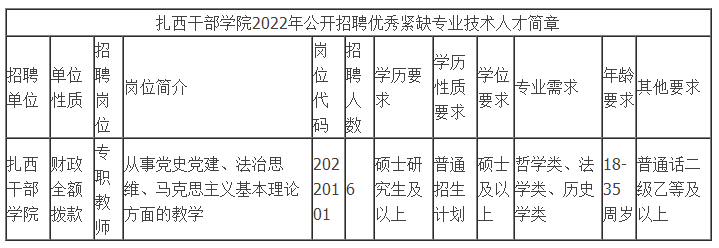 五华先锋