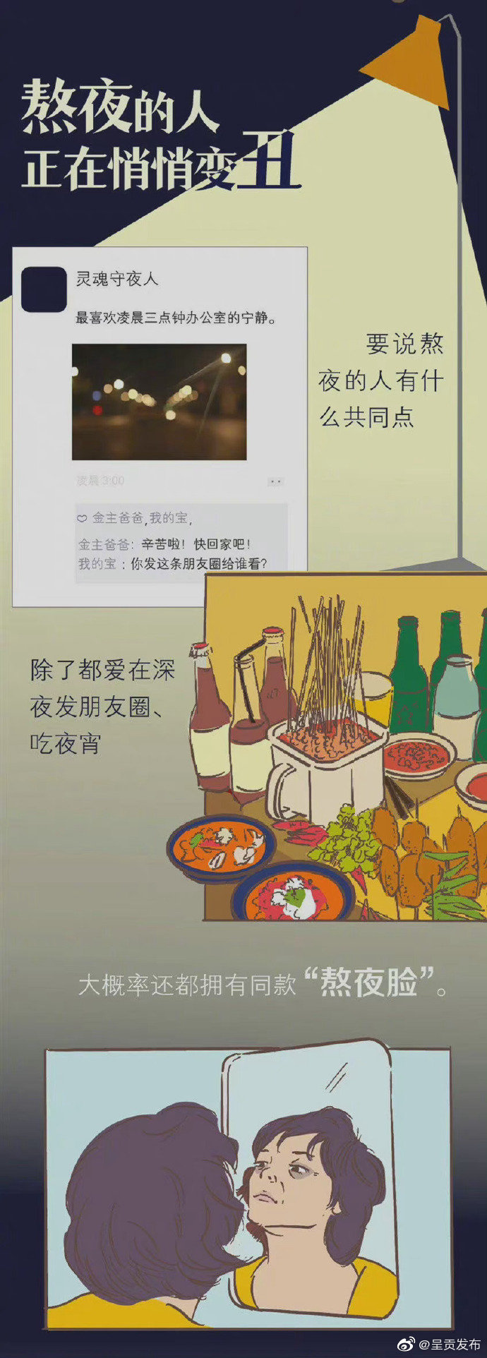 呈贡发布