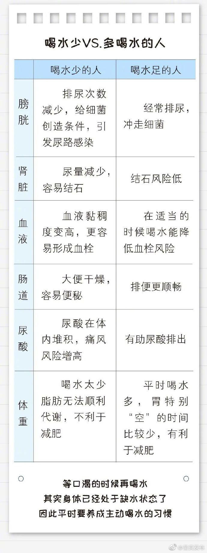 呈贡发布
