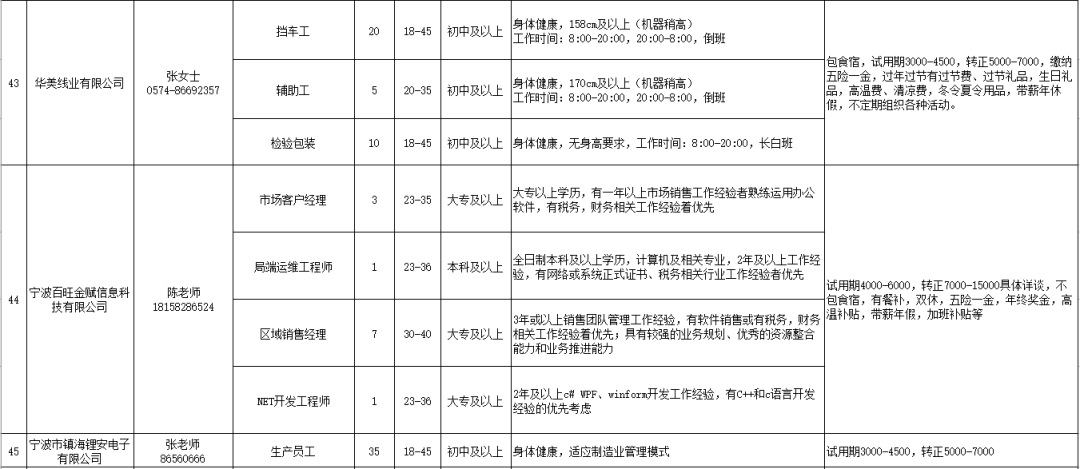 保山新闻网