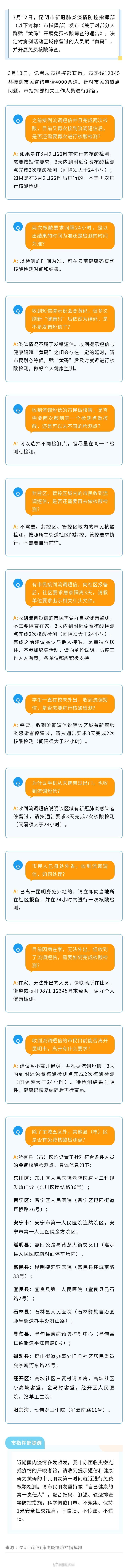 你关心的这些赋“黄码”问题，市新冠肺炎疫情防控指挥部权威解答来了！