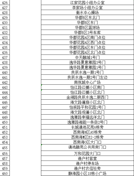 918云南交通台(微信)