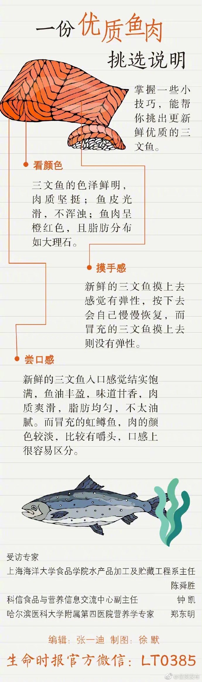 呈贡发布