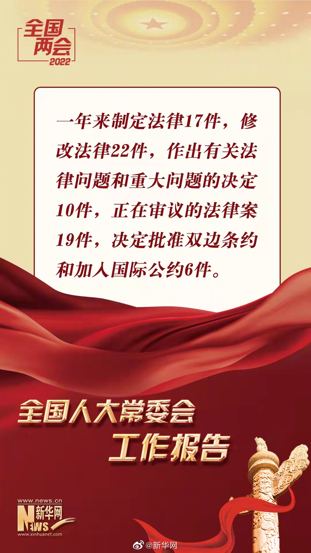 一年来制定法律17件修改22件