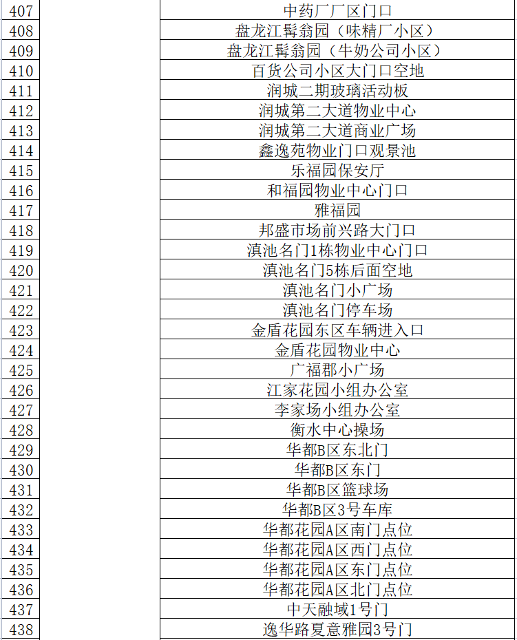云南信息报