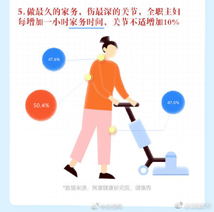 “云南发布”微博