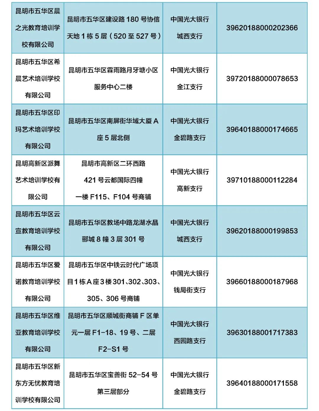 掌上春城微信公众号