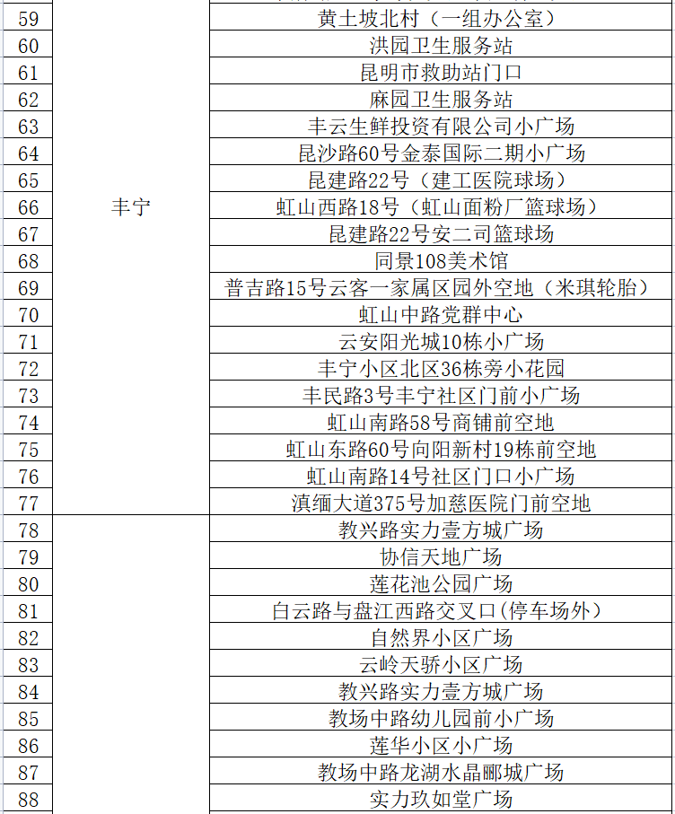 云南信息报